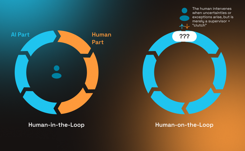 Graphic